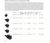 СИП ЗОИ 16- 70/ 1.5- 10 сип. ЗО Зажим ответвительный изолированный ИЭК 16-70/1,5-10 (P6, P616, EP95-13, SLIW11.1) (35 в упак.)